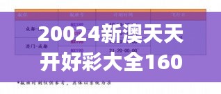 20024新澳天天开好彩大全160期,数据管理策略_数线程版BGK18.28