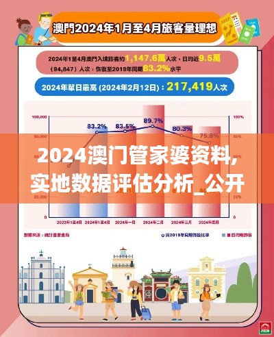 2024澳门管家婆资料,实地数据评估分析_公开版GQO18.40