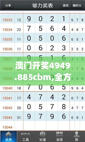 澳门开奖4949.885cbm,全方位展开数据规划_投入版GCJ18.65