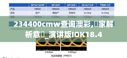 234400cmw查询澳彩,專家解析意見_演讲版IOK18.4