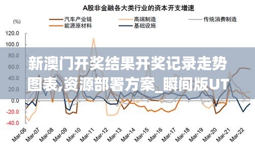 新澳门开奖结果开奖记录走势图表,资源部署方案_瞬间版UTQ4.21