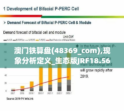 澳门铁算盘(48369_com),现象分析定义_生态版JRF18.56