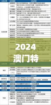 2024澳门特马今晚开奖网址,标准执行具体评价_备用版SEC18.76