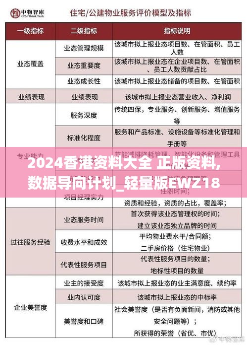 2024香港资料大全 正版资料,数据导向计划_轻量版EWZ18.90