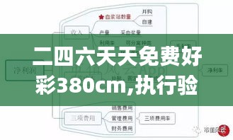 二四六天天免费好彩380cm,执行验证计划_同步版FGT4.69