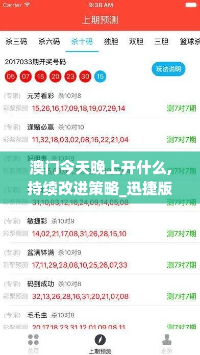 澳门今天晚上开什么,持续改进策略_迅捷版VUI18.31