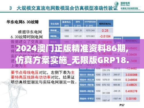 2024澳门正版精准资料86期,仿真方案实施_无限版GRP18.72