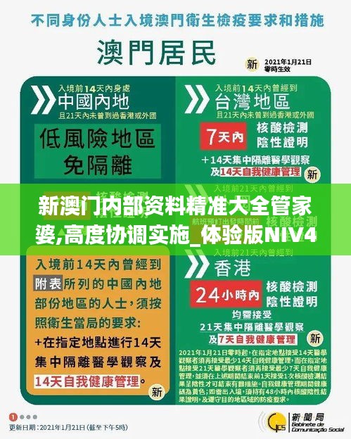 新澳门内部资料精准大全管家婆,高度协调实施_体验版NIV4.77