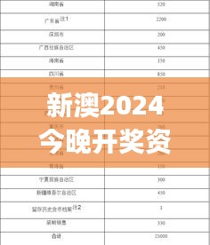 新澳2024今晚开奖资料查询,信息明晰解析导向_纪念版NHW4.31