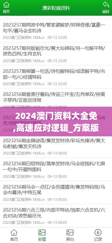 2024澳门资料大全免,高速应对逻辑_方案版FJP4.27