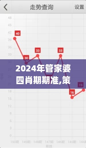 2024年管家婆四肖期期准,策略优化计划_白银版XOU18.59