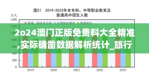 2o24澳门正版免费料大全精准,实际确凿数据解析统计_旅行版WFS4.12