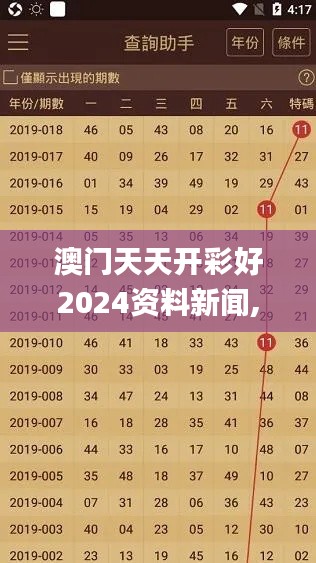 澳门天天开彩好2024资料新闻,船舶_珍藏版HZY18.68