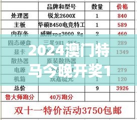 2024澳门特马今晚开奖114期,精细评估方案_绝版CKG18.31