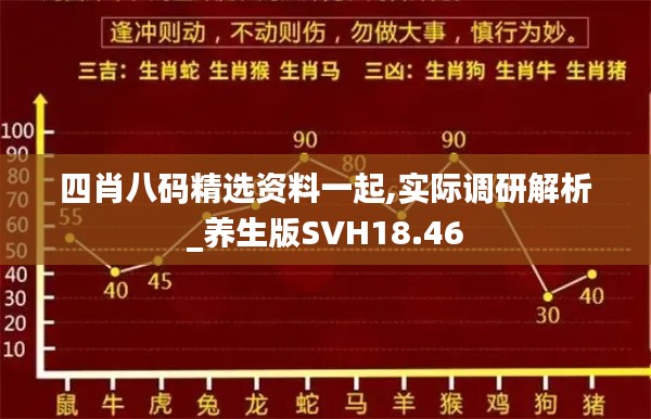 四肖八码精选资料一起,实际调研解析_养生版SVH18.46