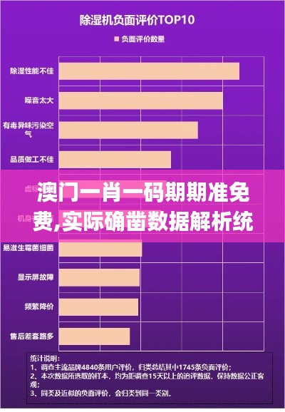 澳门一肖一码期期准免费,实际确凿数据解析统计_数字版RDY4.89