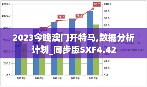 2023今晚澳门开特马,数据分析计划_同步版SXF4.42