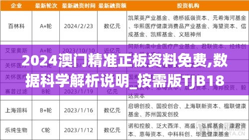 2024澳门精准正板资料免费,数据科学解析说明_按需版TJB18.34