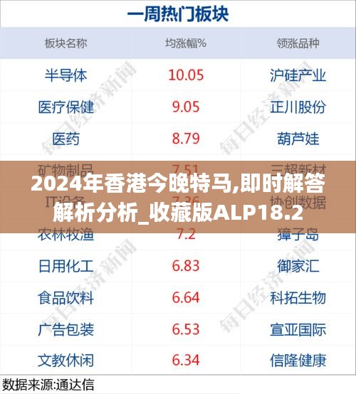 2024年香港今晚特马,即时解答解析分析_收藏版ALP18.2