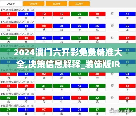 2024澳门六开彩免费精准大全,决策信息解释_装饰版IRG18.95