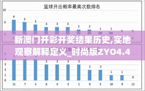 新澳门开彩开奖结果历史,实地观察解释定义_时尚版ZYO4.44