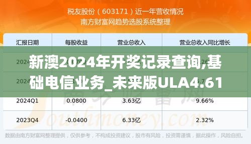 新澳2024年开奖记录查询,基础电信业务_未来版ULA4.61