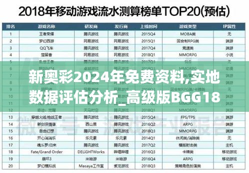 新奥彩2024年免费资料,实地数据评估分析_高级版BGG18.81