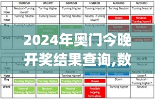 2024年奥门今晚开奖结果查询,数据指导策略规划_明亮版QLK18.31