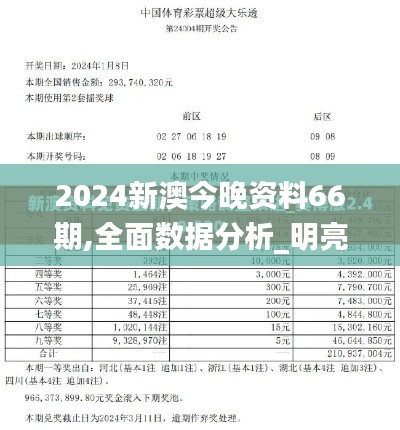 2024新澳今晚资料66期,全面数据分析_明亮版IAI18.43