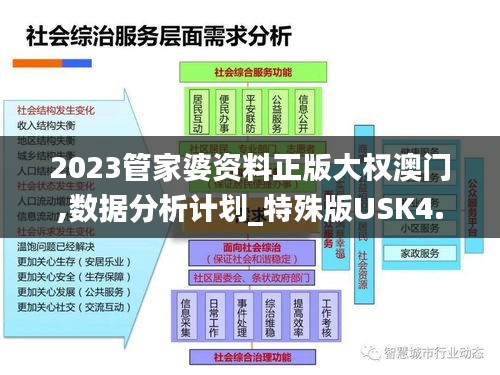 2023管家婆资料正版大权澳门,数据分析计划_特殊版USK4.82