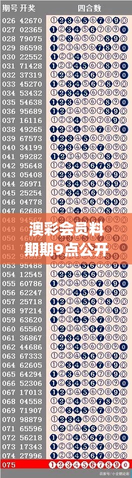 澳彩会员料期期9点公开,科学分析解释说明_愉悦版YAN18.95