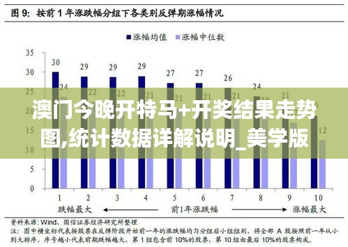 澳门今晚开特马+开奖结果走势图,统计数据详解说明_美学版CVO18.62