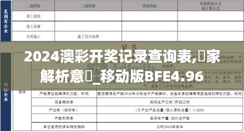 2024澳彩开奖记录查询表,專家解析意見_移动版BFE4.96