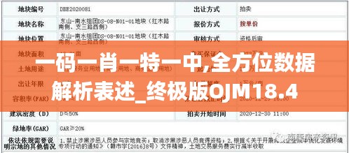 一码一肖一特一中,全方位数据解析表述_终极版OJM18.4