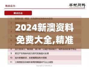 2024新澳资料免费大全,精准解答方案详解_高级版MWI4.86