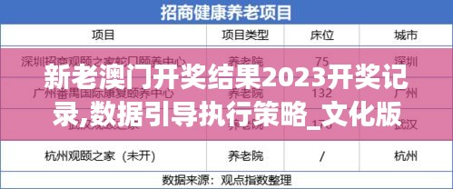 新老澳门开奖结果2023开奖记录,数据引导执行策略_文化版TNY18.35