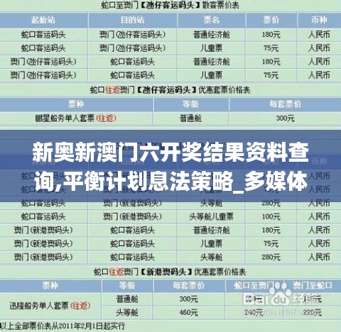 新奥新澳门六开奖结果资料查询,平衡计划息法策略_多媒体版HSW4.24