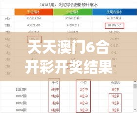 天天澳门6合开彩开奖结果,实时数据分析_数字处理版VNN4.61