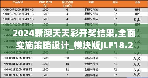 2024新澳天天彩开奖结果,全面实施策略设计_模块版JLF18.20