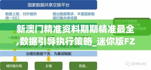 新澳门精准资料期期精准最全,数据引导执行策略_迷你版FZJ18.31