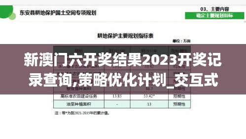 新澳门六开奖结果2023开奖记录查询,策略优化计划_交互式版XIF18.52