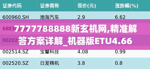 7777788888新玄机网,精准解答方案详解_机器版ETU4.66