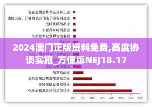 2024澳门正版资料免费,高度协调实施_方便版NEJ18.17