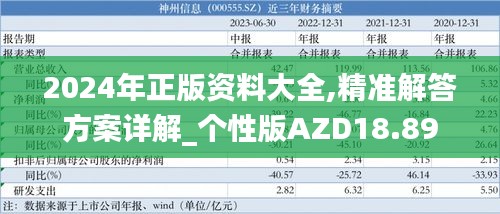 2024年正版资料大全,精准解答方案详解_个性版AZD18.89