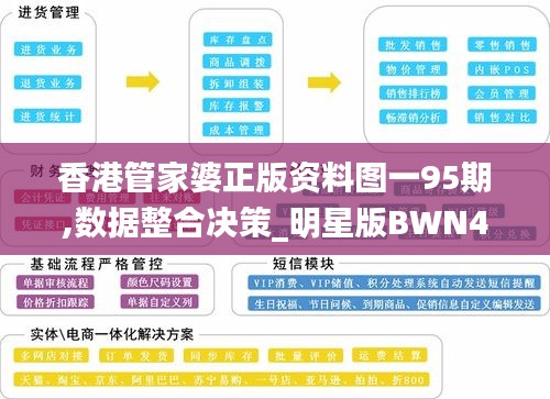 香港管家婆正版资料图一95期,数据整合决策_明星版BWN4.57