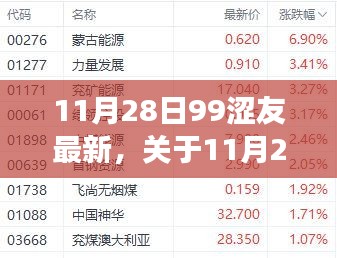 关于11月28日99涩友最新现象的深度解析与科普讨论