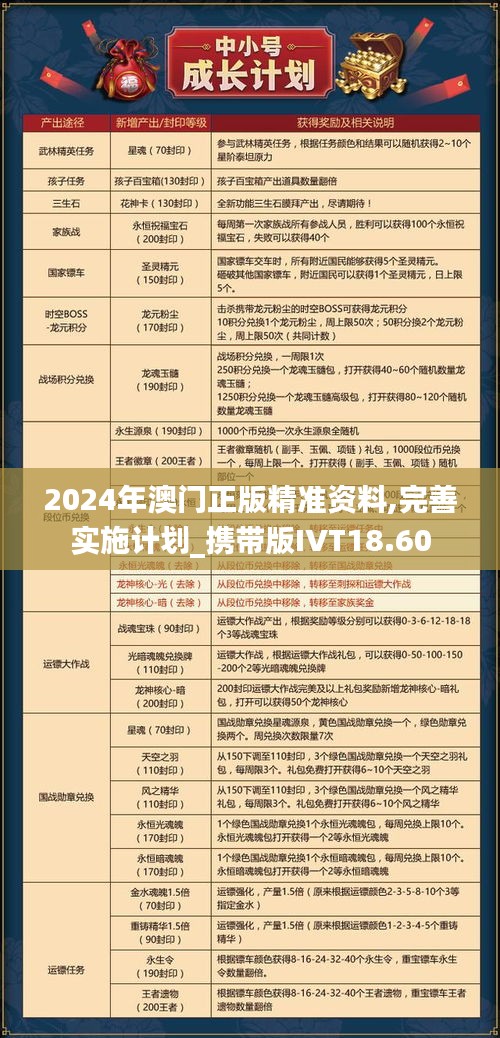 2024年澳门正版精准资料,完善实施计划_携带版IVT18.60