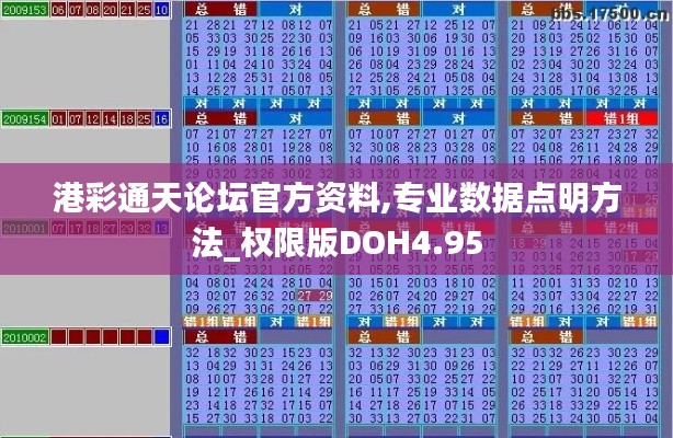 港彩通天论坛官方资料,专业数据点明方法_权限版DOH4.95