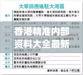 香港精准内部资料大全最新更新,实地应用实践解读_精致版LYY4.86