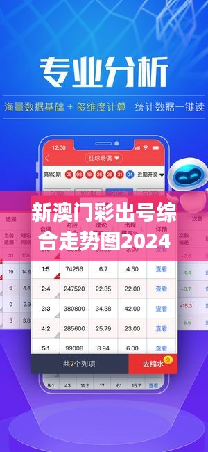 新澳门彩出号综合走势图2024,信息明晰解析导向_本地版XNZ18.32